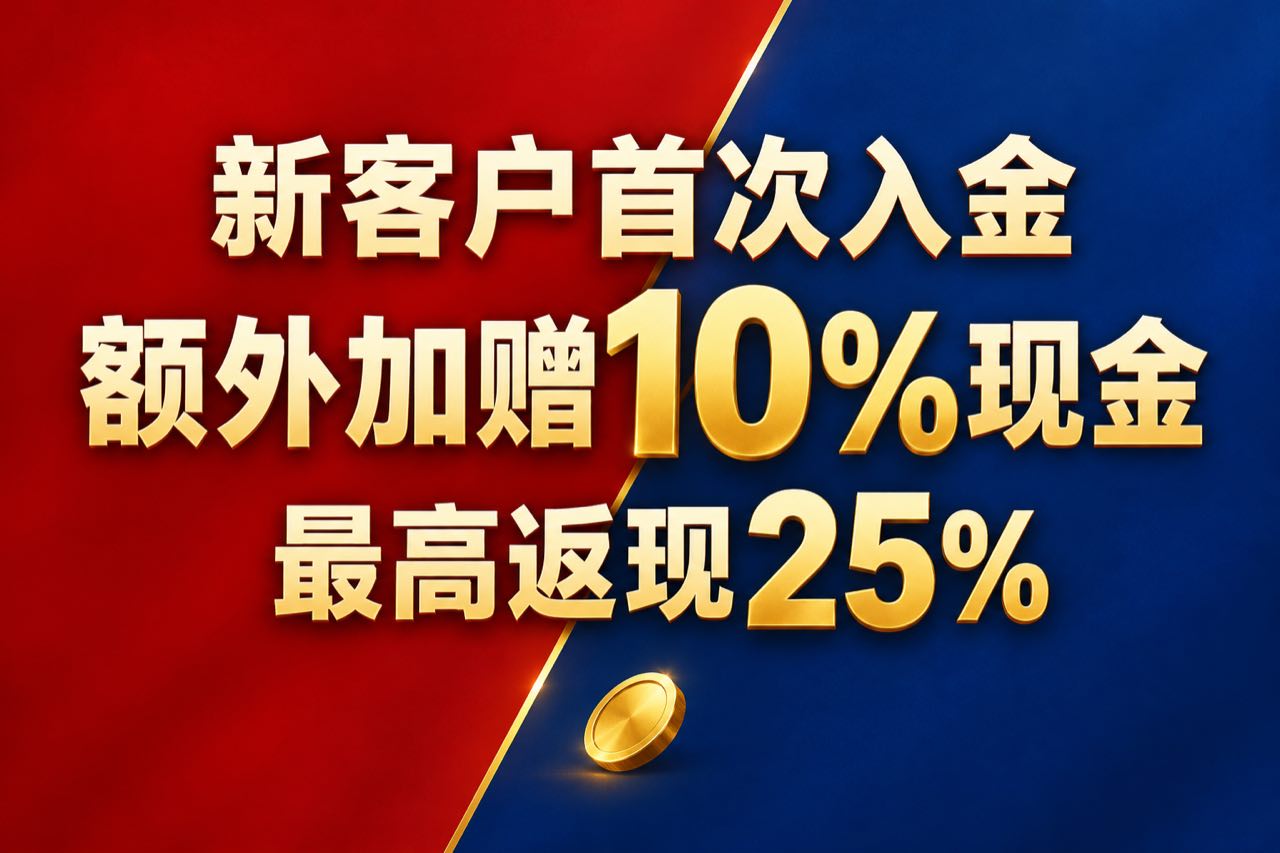 全利优配风控模型